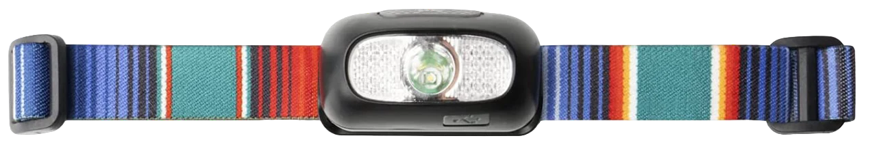 Night Scope Rechargeable LED Headlamp