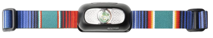 Night Scope Rechargeable LED Headlamp
