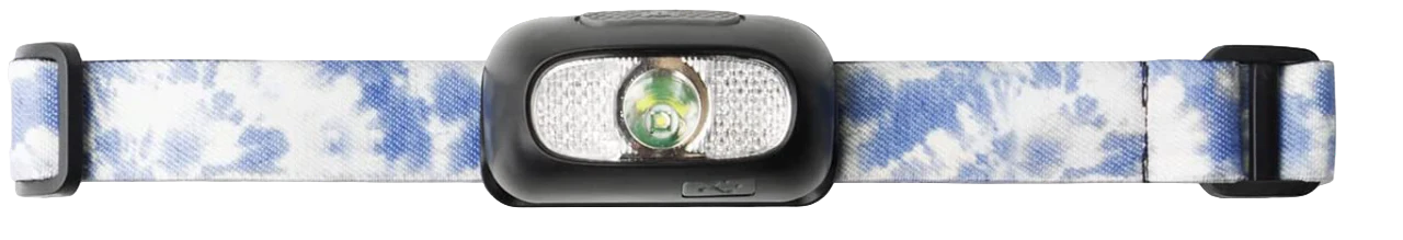 Night Scope Rechargeable LED Headlamp