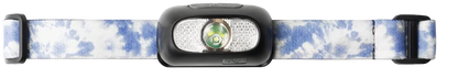 Night Scope Rechargeable LED Headlamp