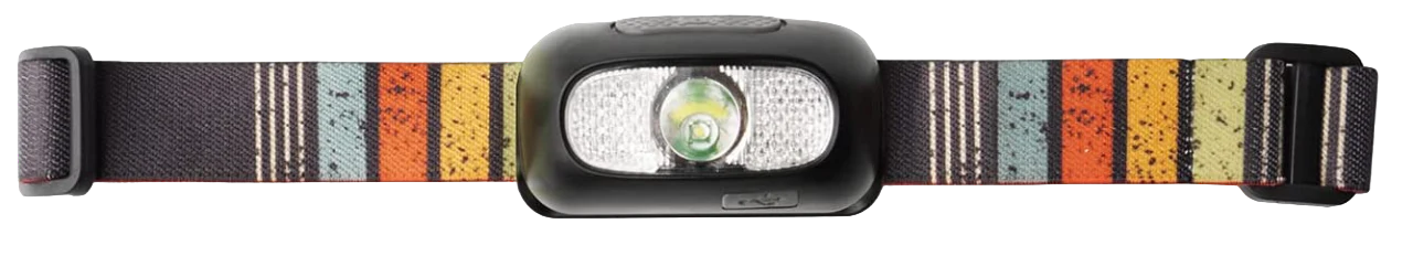 Night Scope Rechargeable LED Headlamp