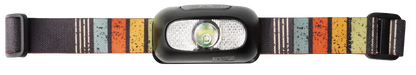 Night Scope Rechargeable LED Headlamp