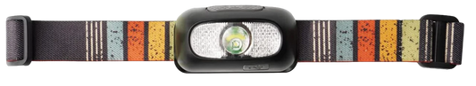 Night Scope Rechargeable LED Headlamp