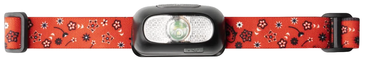Night Scope Rechargeable LED Headlamp
