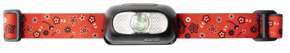 Night Scope Rechargeable LED Headlamp