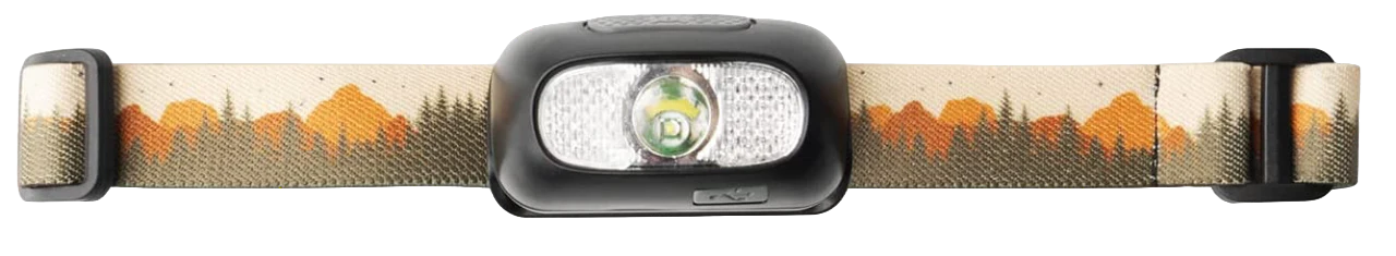 Night Scope Rechargeable LED Headlamp