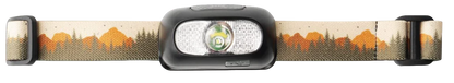 Night Scope Rechargeable LED Headlamp