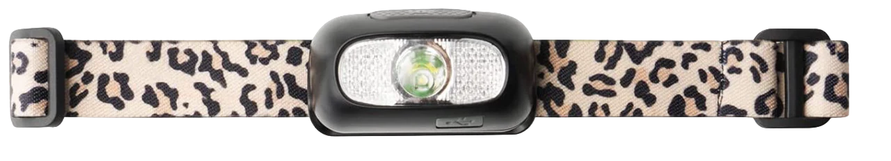 Night Scope Rechargeable LED Headlamp