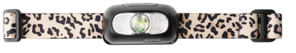 Night Scope Rechargeable LED Headlamp